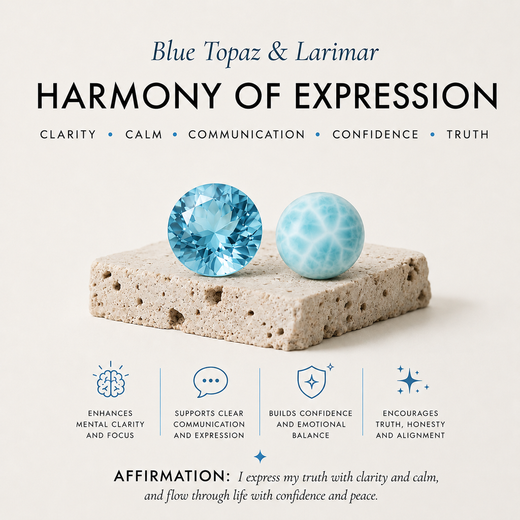 The Caribbean Grid Larimar and Blue Topaz Pendant