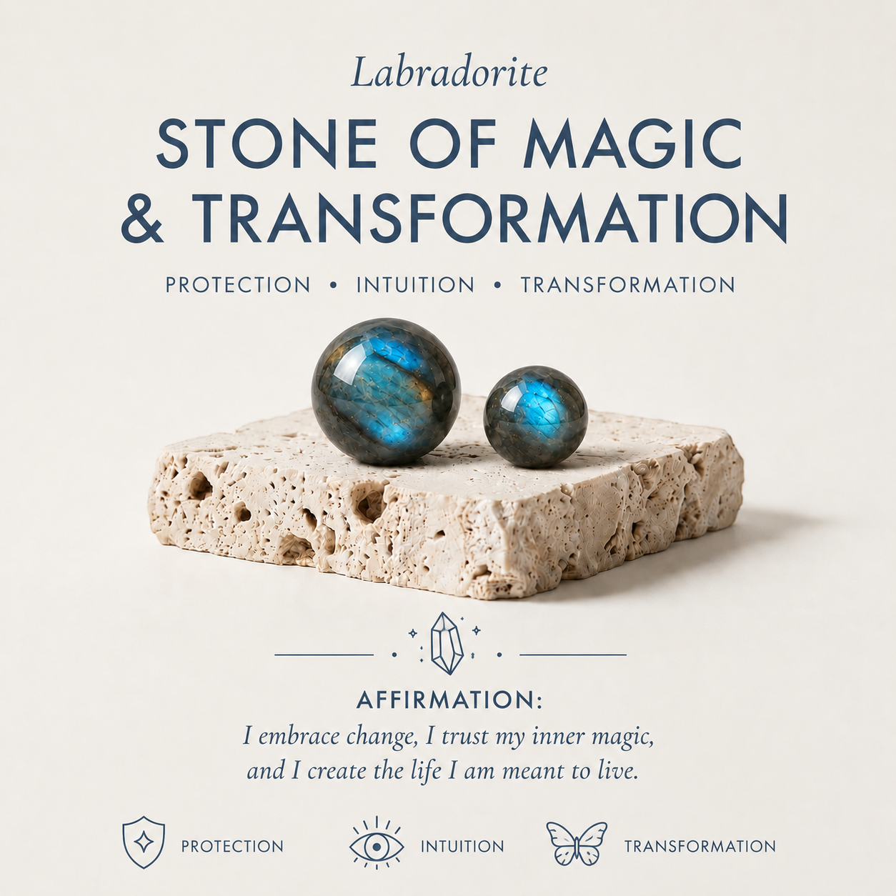 Labradorite Signet Ring